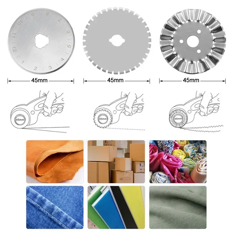 45MM Roller Wheel Knife Cloth  - Sewing Tas review and price